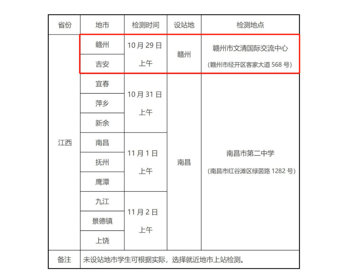 江西：2025年度海军招飞在赣初检预选工作安排