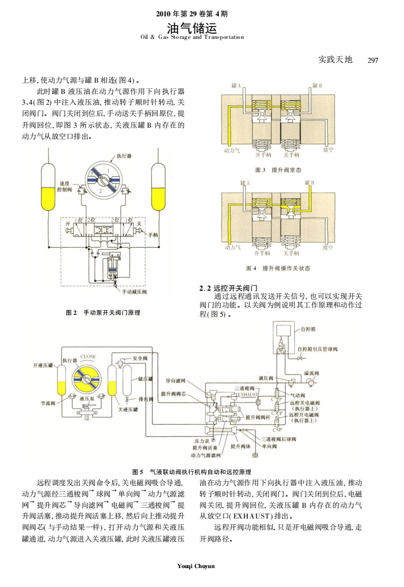 驱动阀门与自动阀门，技术解析及PDF下载指南