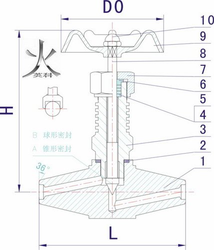 多少MPa的阀门需采用焊接阀门技术？解析与探讨