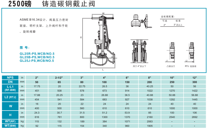 GLJ-150阀门详解，定义、特性及应用领域探讨