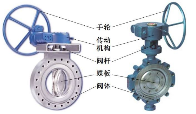 蝶阀与闸阀的区别及应用特点解析