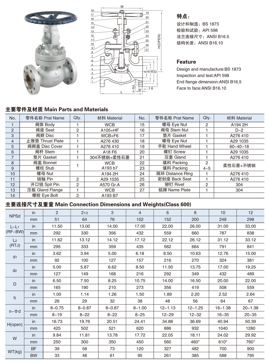 关于600LBC阀门的尺寸解析，阀门大小详解