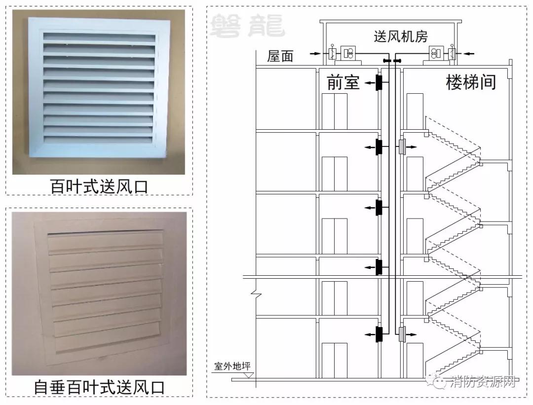 加压阀门与普通阀门性能对比及适用场景分析，哪个更好？