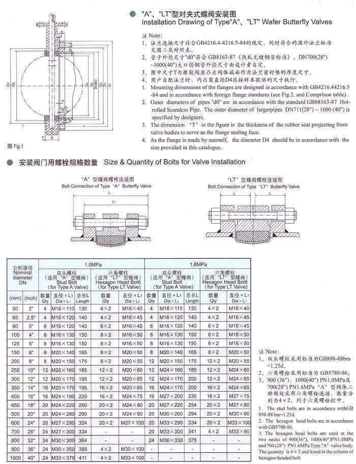 AT阀门与GT阀门，哪个更耐用？对比解析