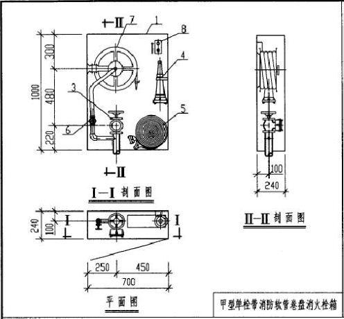 消防箱65阀门类型解析，关键组件揭秘