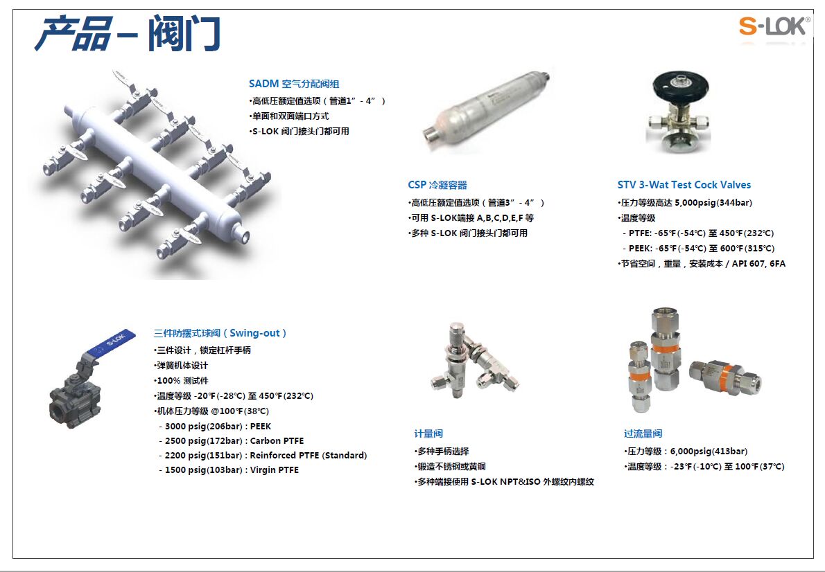 ISO与TSO阀门区别及应用特点解析，从LSO到ISO的阀门选择对比