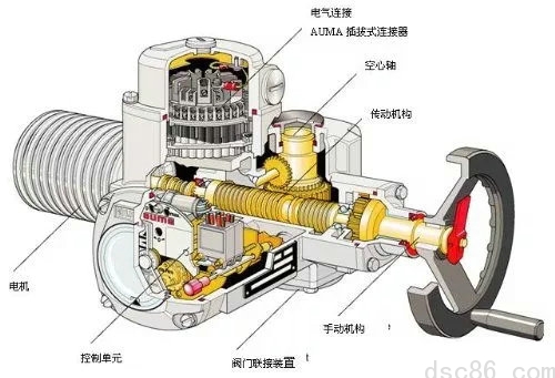 阀门执行器与阀门材质深度解析，常见材质及其特性探讨