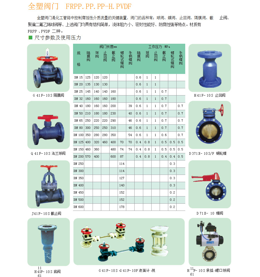 PP阀门管件与PPH阀门的区别深度探讨，特点、应用与对比分析