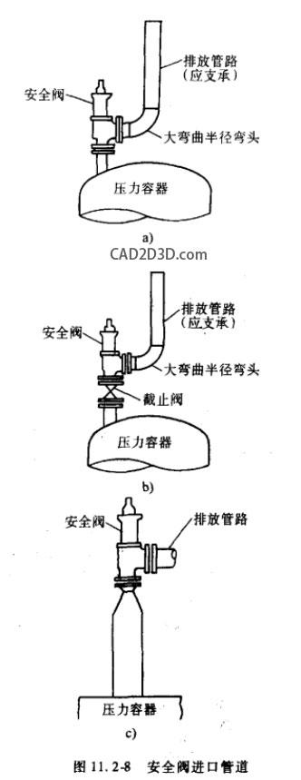 调节阀门工具应用及水系统操作指南，阀门水的调节与操作攻略