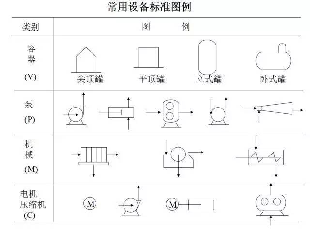 阀门图标符号带T的阀门解析，识别与理解阀门类型中的T符号意义