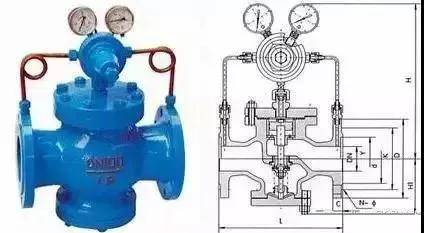 减压阀门与低压阀门概念辨析与功能解析，两者是否等同？