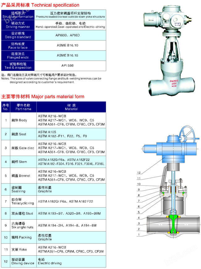 Mapak阀门与美卓阀门深度对比，技术、应用与品质的差异分析