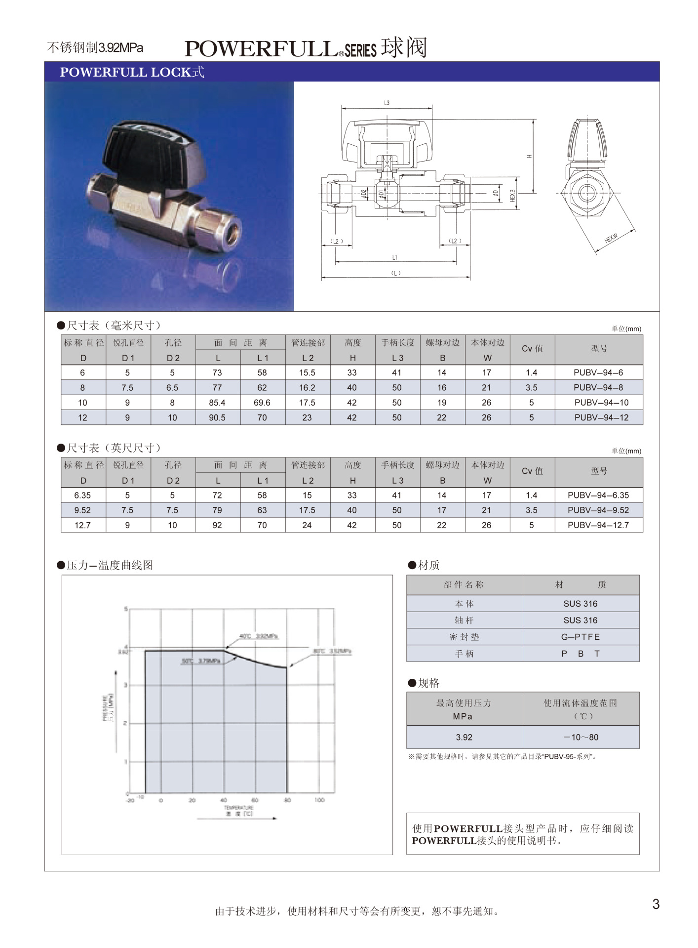 Fujikin阀门是否位列十大阀门行列？